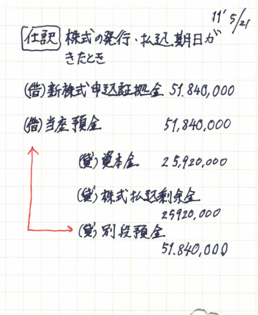 間違いノート(別段預金)