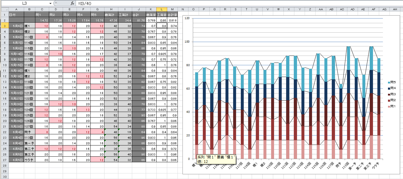 過去問・模擬試験点数管理表