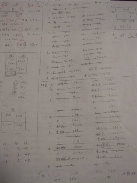 本試験で使用した計算用紙