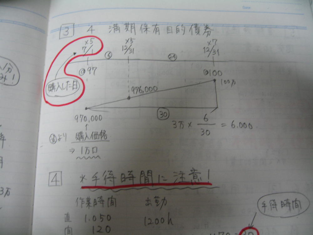 間違いノート