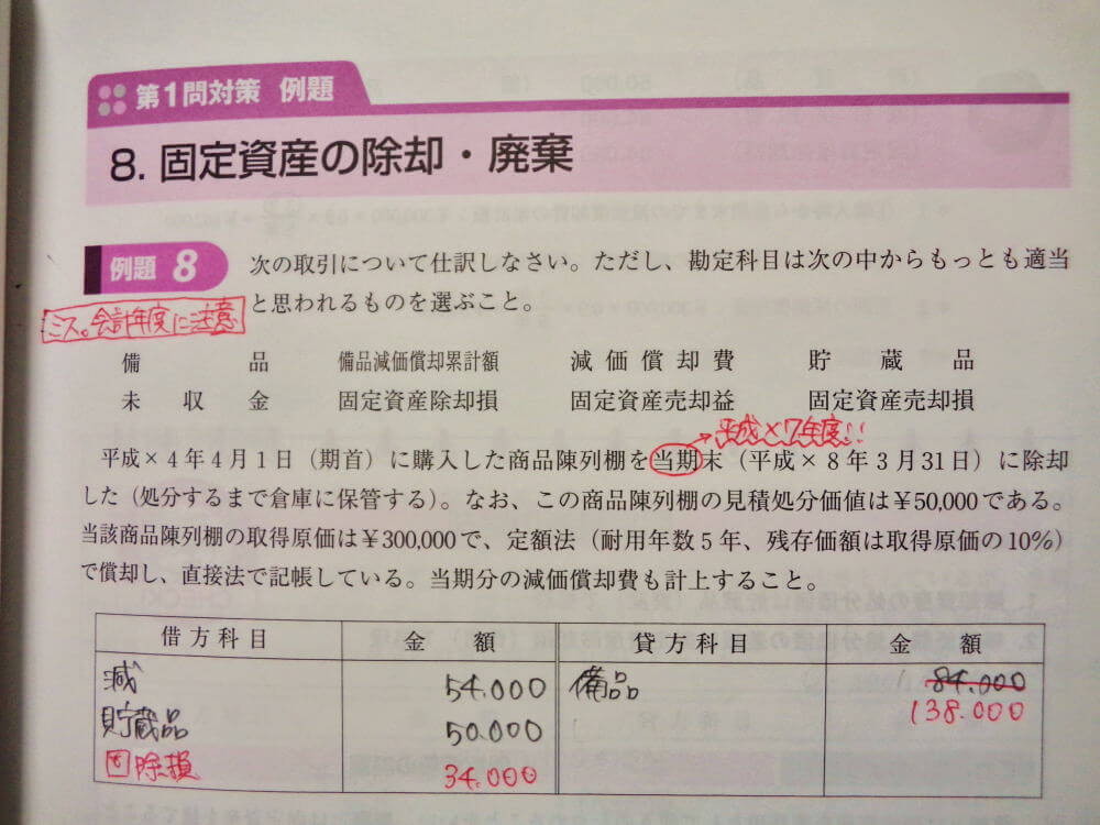 「プラス8点のための問題演習」での書き込み