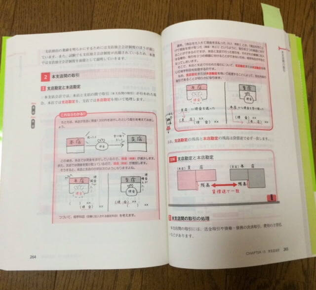 簿記の教科書