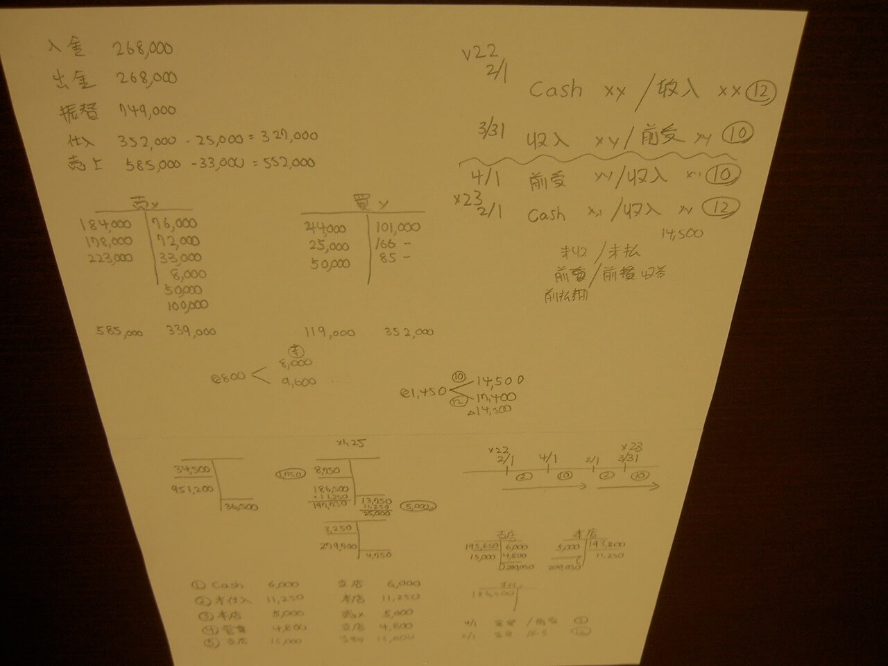 本試験時の下書き用紙1