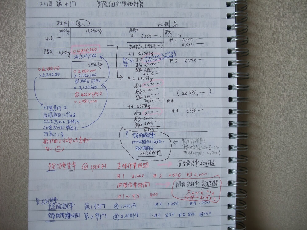 間違いノート3（実際個別原価計算）