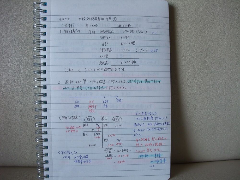間違いノート6（総合原価計算）