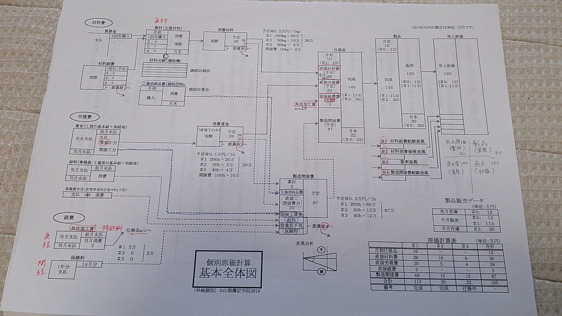 お役立ちPDF