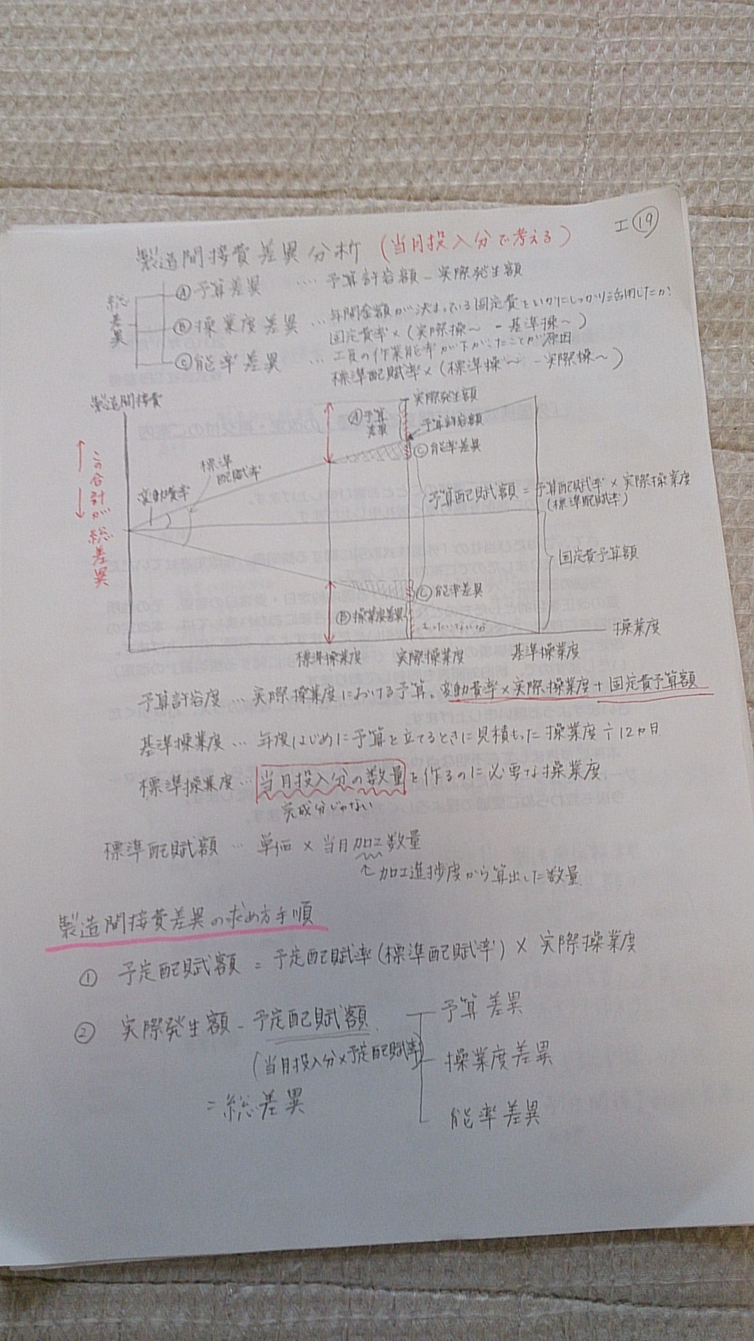 差異分析に関するメモ