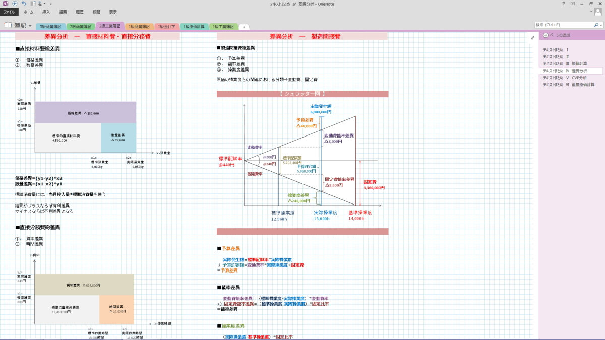 OneNote 工業簿記