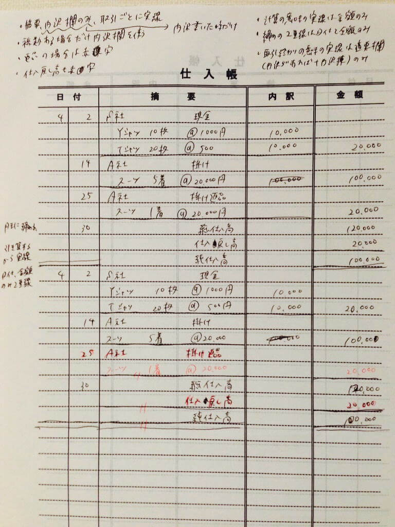 仕入帳への書き込み例