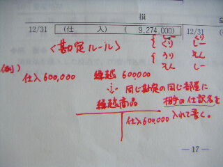 勉強予定表と仕訳問題