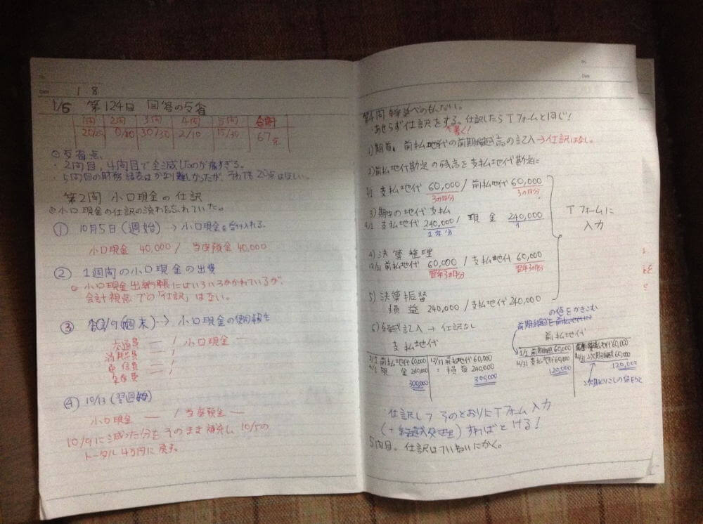 簿記3級間違いノート