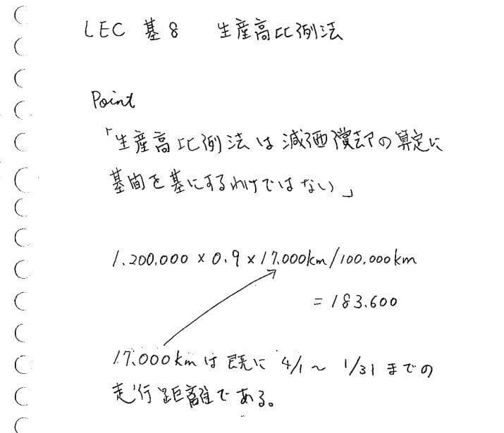 間違いノート（生産高比例法）