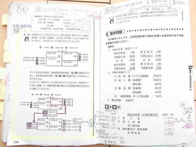 まとめノートの中身2