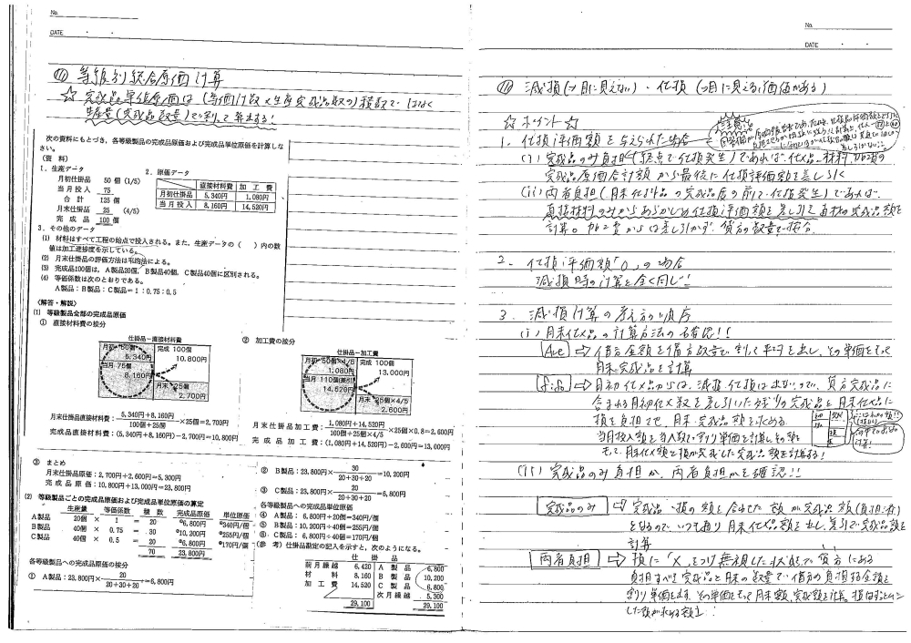 間違いノート6